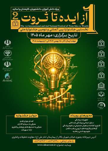 ازایده تاثروت